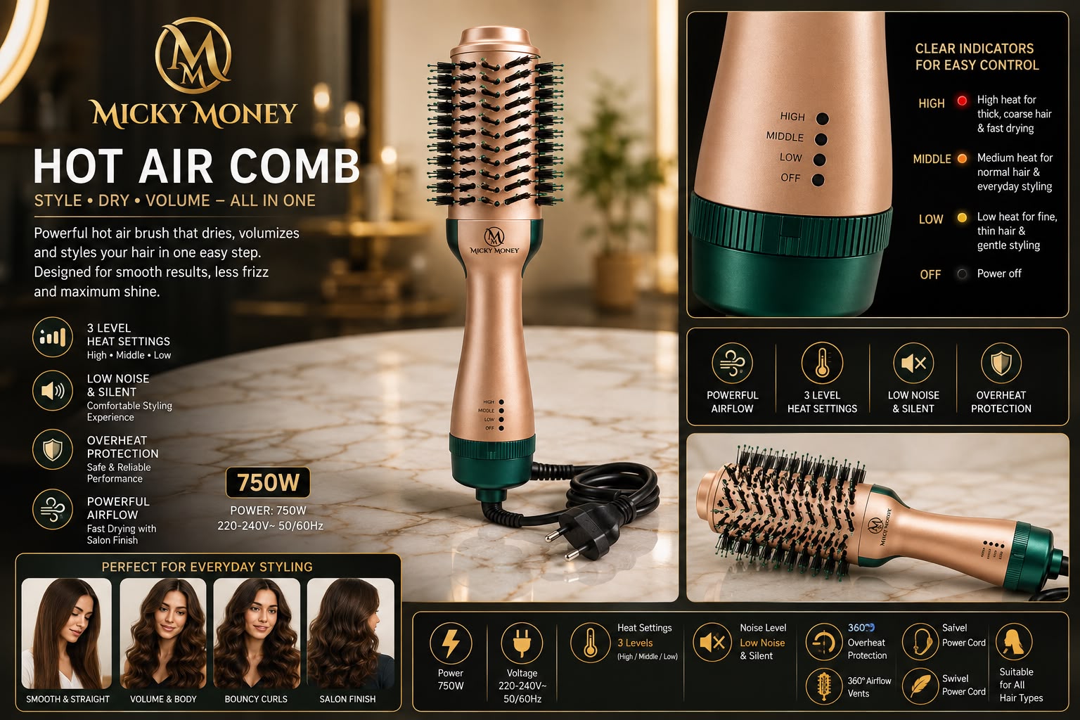 Electric Hot Air Brush